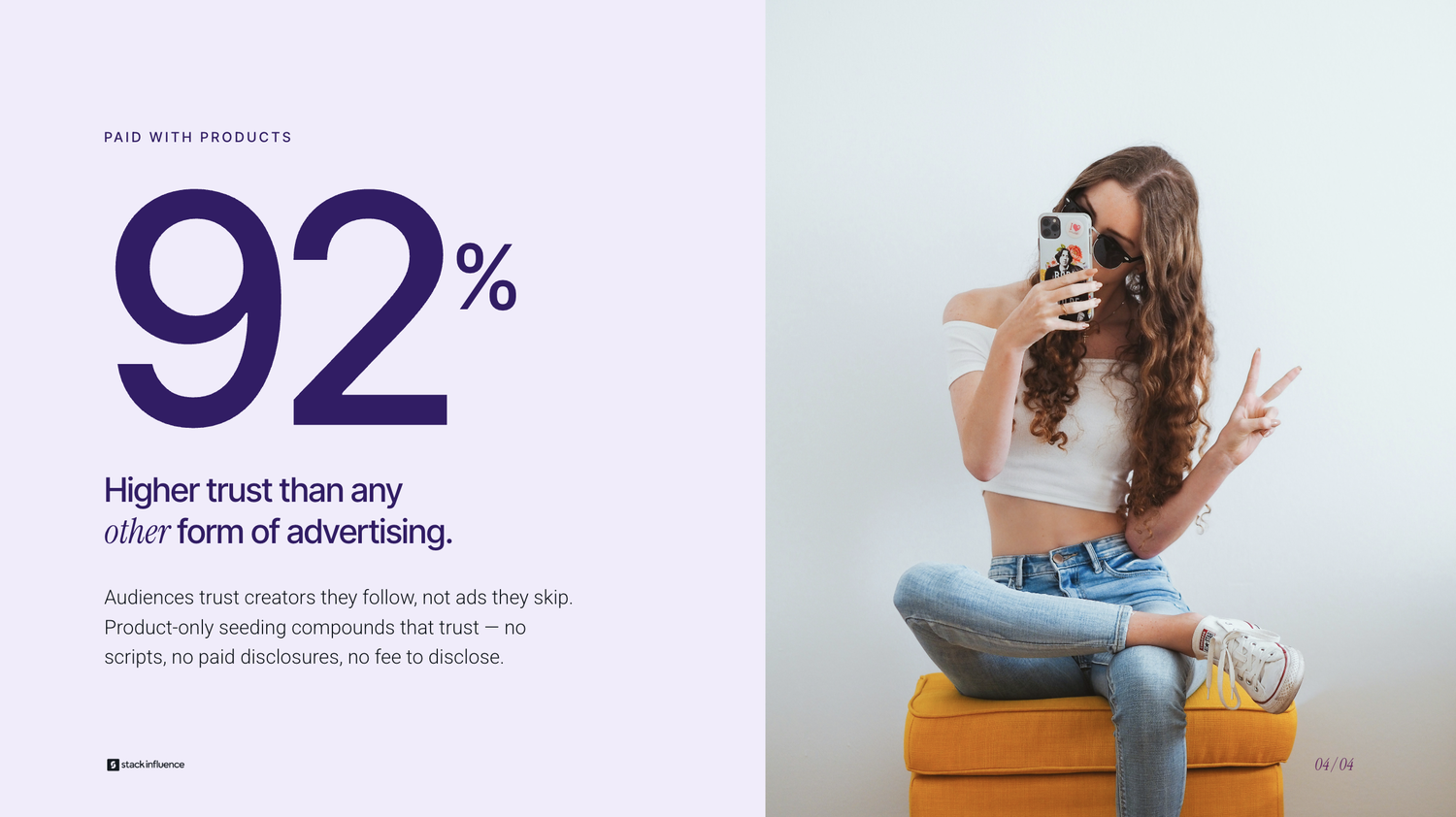92% higher trust than any other form of advertising — audiences trust creators they follow, not ads they skip.